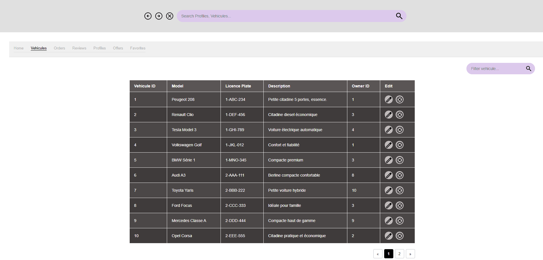 Back office: list of vehicles